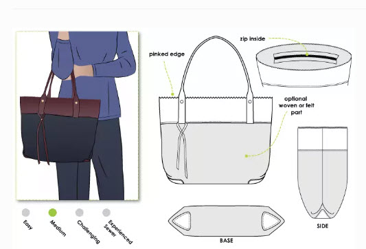 Bag Sewing Pattern