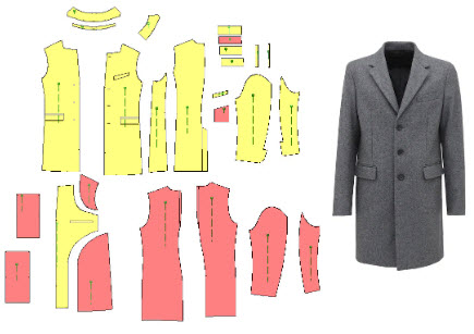 18+ Mens Coat Sewing Pattern