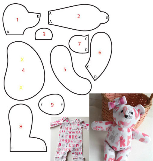 24+ Sewing Pattern For Memory Bear - Ikapattern.com
