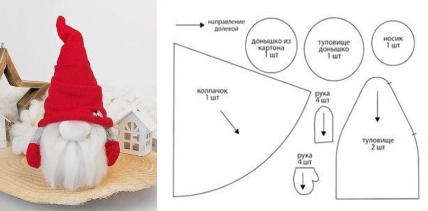 14+ Gnome Sewing Pattern