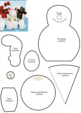 17+ Snowman Patterns To Sew
