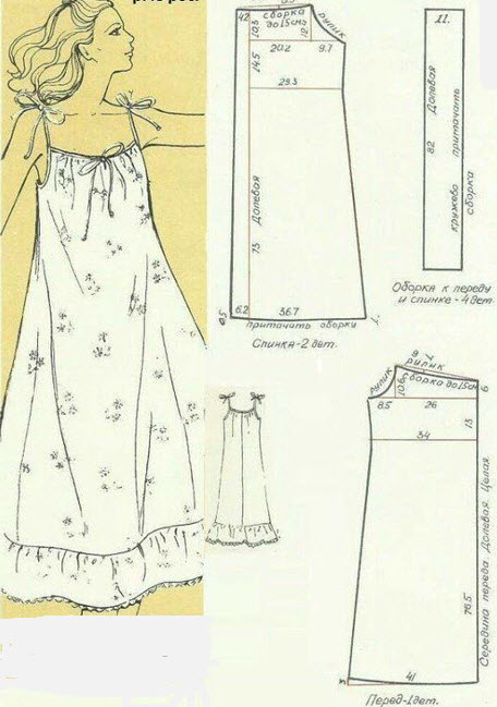 19+ Nightgown Sewing Patterns
