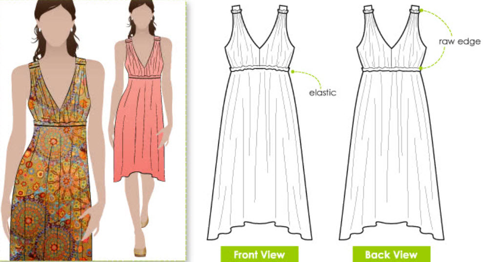 18+ Sewing Patterns Sundress